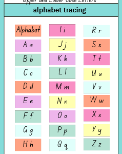 Alphabet tracing